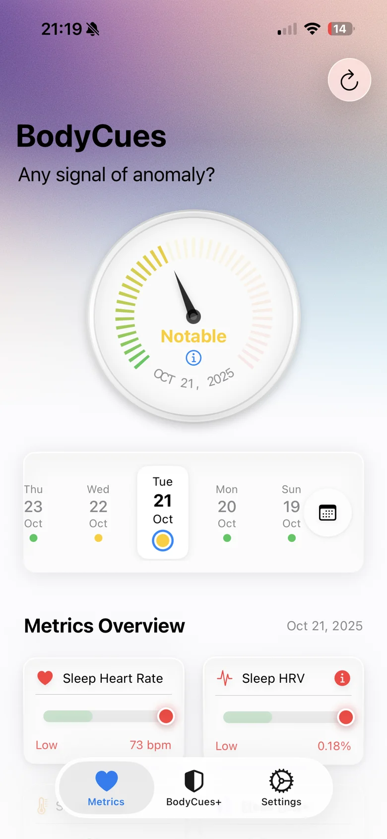 BodyCues iPhone dashboard with a personal status dial and metric overview