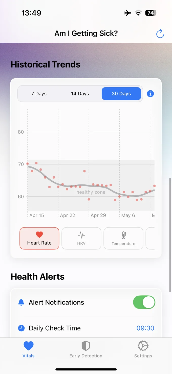 Historical metric chart and alert settings on iPhone